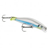 Rapala RipStop